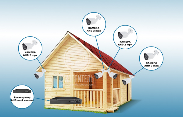 Комплект видеонаблюдения для дачи на 4 камеры